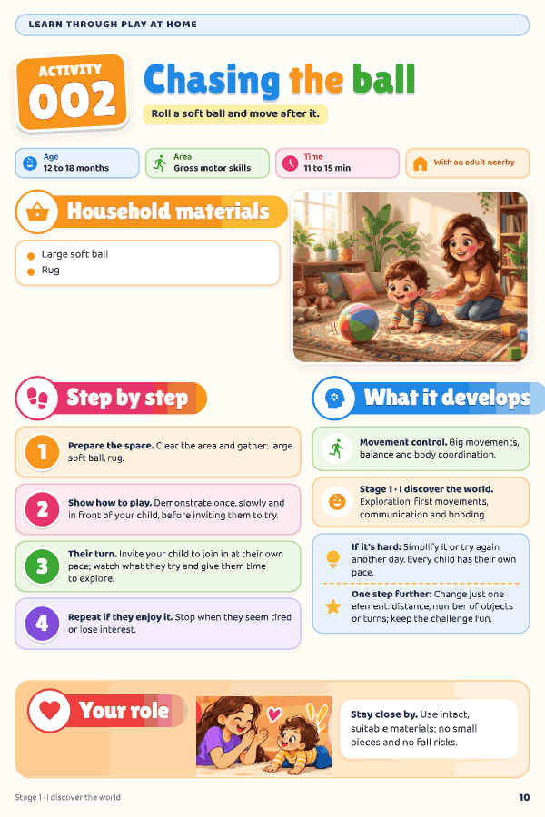 Sample activity page